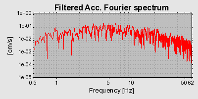 Plot-20160722-21858-2iyprm-0