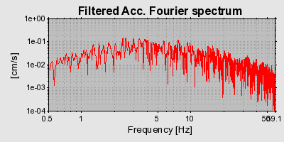 Plot-20160722-21858-1i9ap6a-0