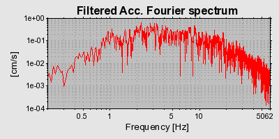 Plot-20160722-21858-1k7olbe-0