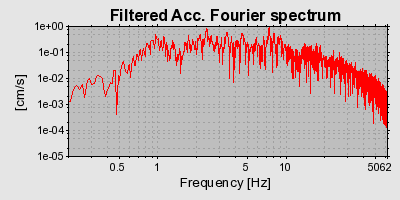 Plot-20160722-21858-ivru4w-0