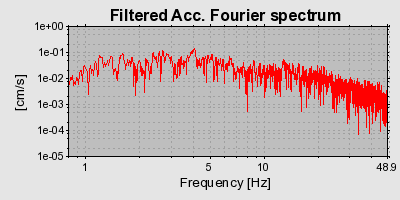 Plot-20160722-21858-1yul66f-0