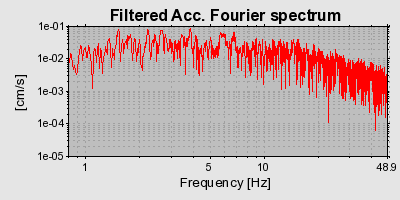 Plot-20160722-21858-1jnnwjd-0