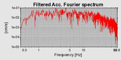 Plot-20160722-21858-f7q10i-0