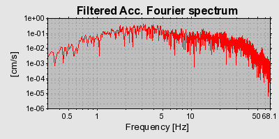 Plot-20160722-21858-etfop0-0