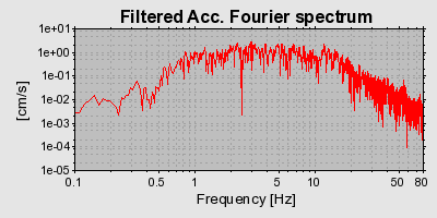 Plot-20160722-21858-15jdw7x-0