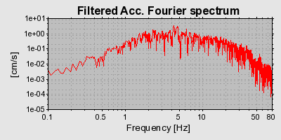 Plot-20160722-21858-w0uxlp-0