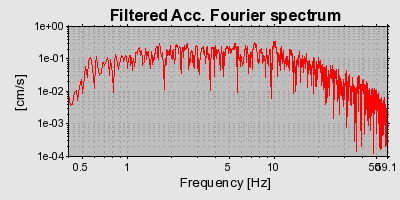 Plot-20160722-21858-14fgnqc-0