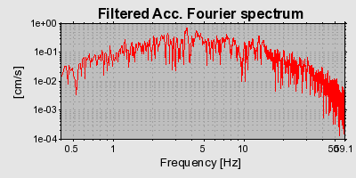 Plot-20160722-21858-25nu94-0