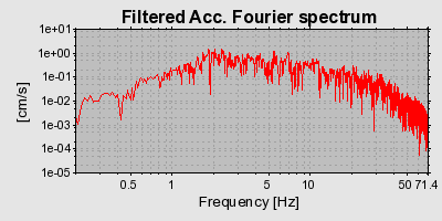 Plot-20160722-21858-7l79o8-0