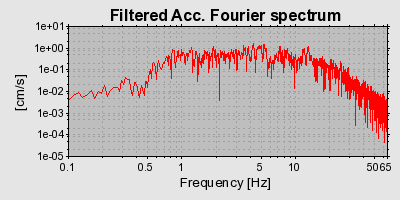 Plot-20160722-21858-p86fza-0