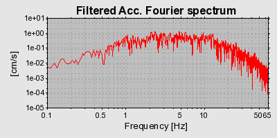 Plot-20160722-21858-875bqt-0
