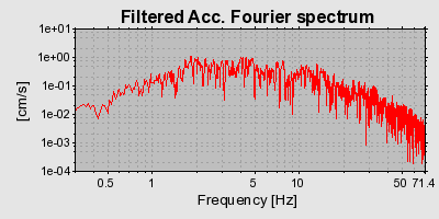 Plot-20160722-21858-1cpxiyh-0