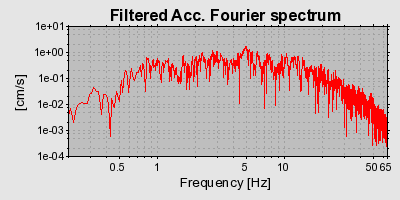 Plot-20160722-21858-1jvmgk2-0