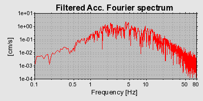 Plot-20160722-21858-19ebl9a-0