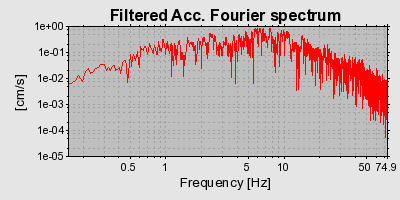 Plot-20160722-21858-61rvtk-0