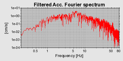 Plot-20160722-21858-y7t6uz-0