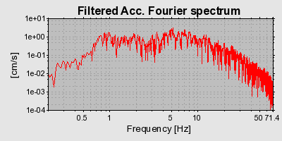 Plot-20160722-21858-1hngxk4-0