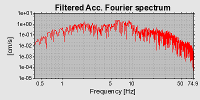 Plot-20160722-21858-1wc4237-0