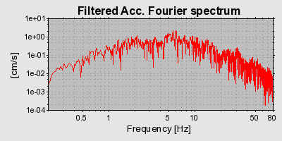 Plot-20160722-21858-63v9cr-0