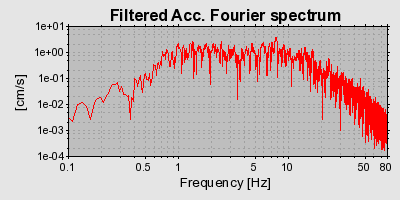Plot-20160722-21858-1cjwd7z-0