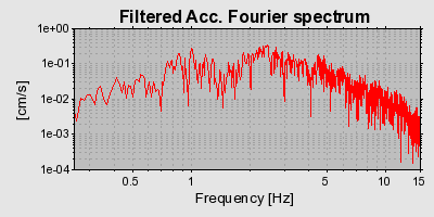 Plot-20160722-21858-5uweoq-0