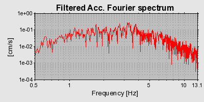 Plot-20160722-21858-xg5ggi-0