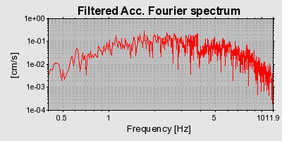 Plot-20160722-21858-4g8o1j-0