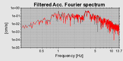 Plot-20160722-21858-eoxece-0