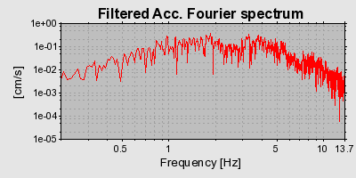 Plot-20160722-21858-2hlcfl-0