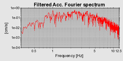 Plot-20160722-21858-mpx6up-0