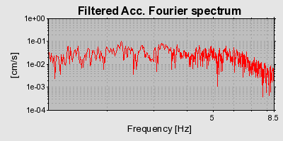 Plot-20160722-21858-1ywnept-0