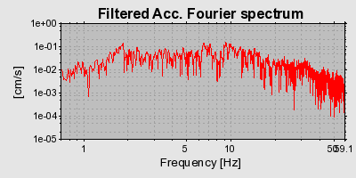 Plot-20160722-21858-19mvup5-0