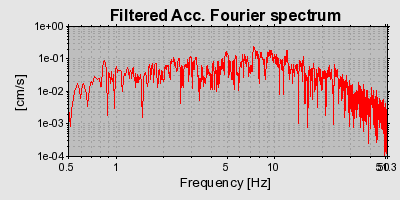 Plot-20160722-21858-1diu3x-0