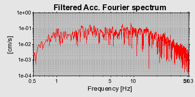 Plot-20160722-21858-bb66hr-0