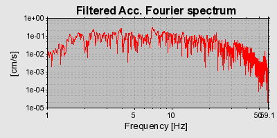 Plot-20160722-21858-xd0193-0