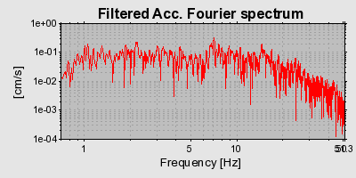 Plot-20160722-21858-12lrgkr-0