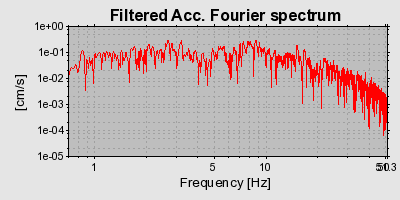 Plot-20160722-21858-o7gwzv-0