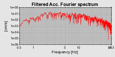 Plot-20160722-21858-ykygzc-0