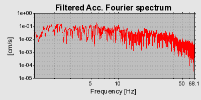 Plot-20160722-21858-3xege5-0