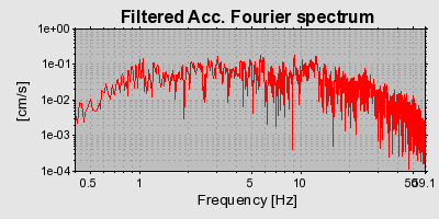 Plot-20160722-21858-l1woaz-0