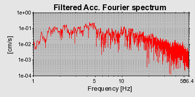 Plot-20160722-21858-1bouigp-0