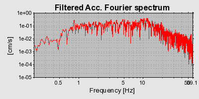 Plot-20160722-21858-13dtb57-0