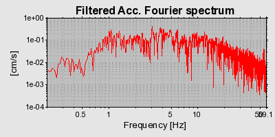 Plot-20160722-21858-1m42thy-0