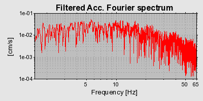 Plot-20160722-21858-19xf6i0-0