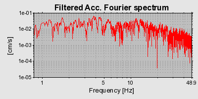 Plot-20160722-21858-1a9fzh0-0