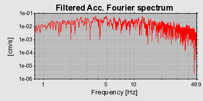 Plot-20160722-21858-1ps4s6o-0