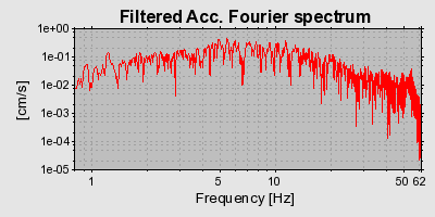 Plot-20160722-21858-1t3cm05-0