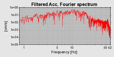 Plot-20160722-21858-1u1mu78-0