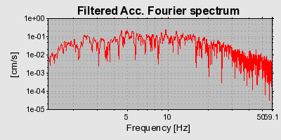 Plot-20160722-21858-ghm013-0