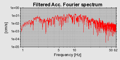 Plot-20160722-21858-125ytxp-0